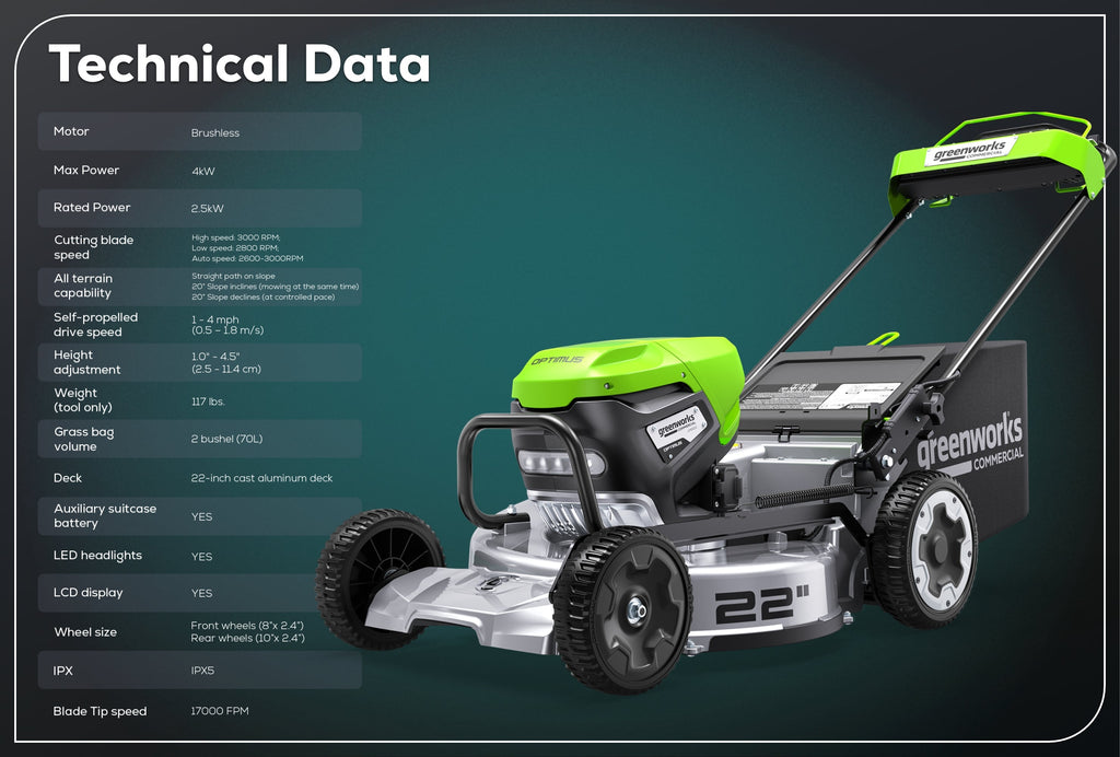 82V OPTIMUS ATM 22” Self-propelled Mower With (2) 8 Ah Batteries And Dual Port Charger | ATM22A-82DP